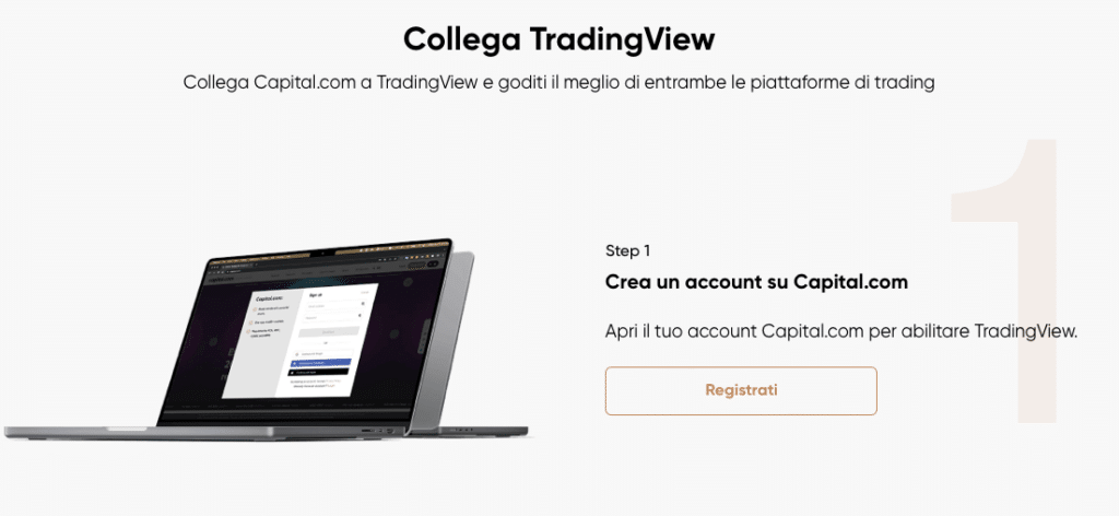 capital.com tradingview