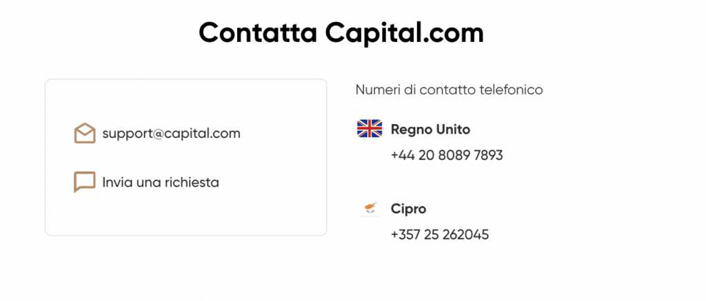Capital.com Servizio Clienti