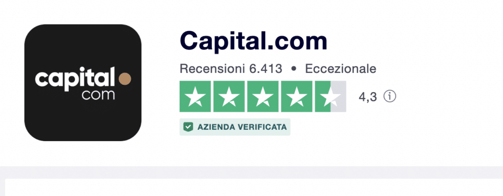 Capital.com TrustPilot