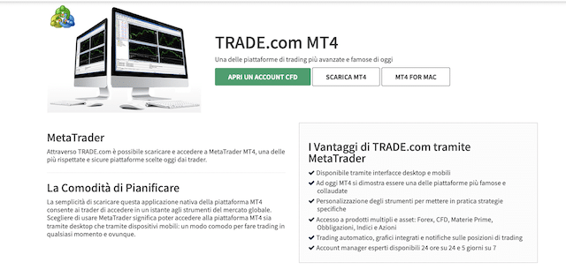 Trade.com Metatrader