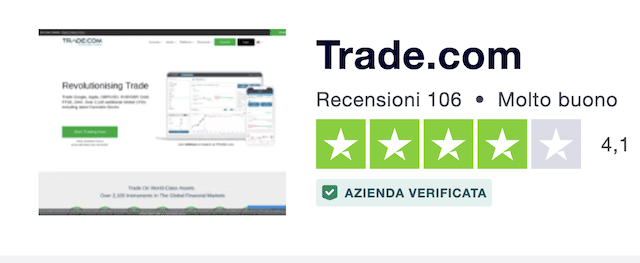 Trade.com Trustpilot