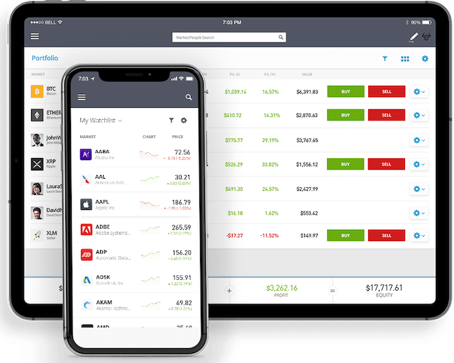 eToro app di trading: caratteristiche e funzionalità