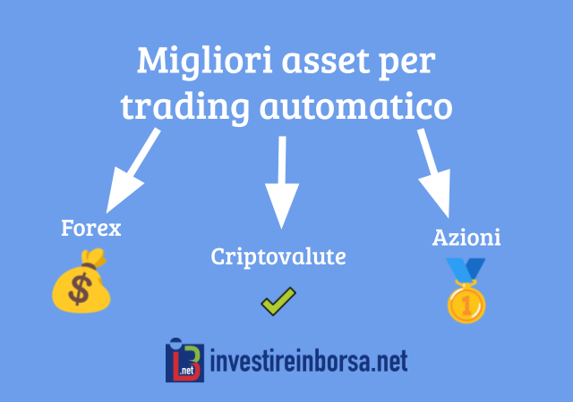 Migliori asset per fare trading automatico: consigli