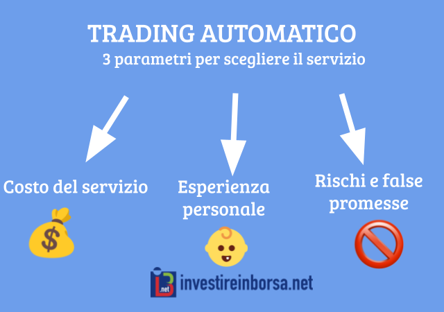 Parametri da considerare prima di scegliere un servizio di Trading Automatico